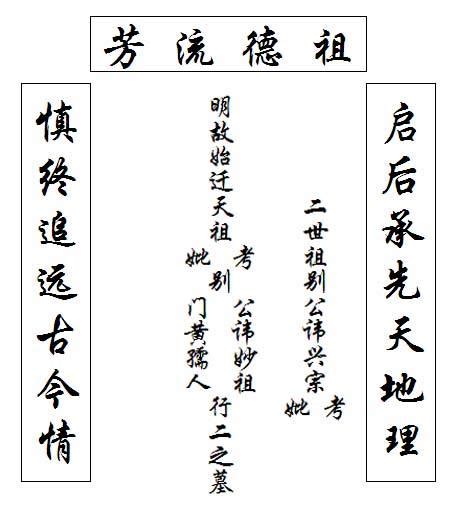 碑文寫法|墓碑的書寫格式與範例